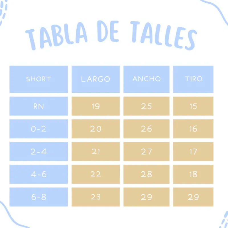 Tabla De Talles Short