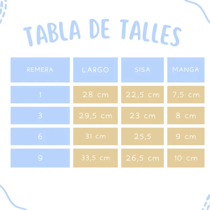 Tabla De Talles Remera