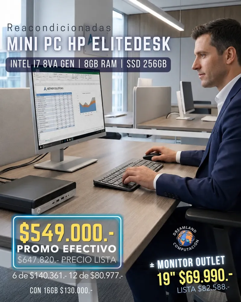 Mini Pc Hp Core I7 8va Gen 8gb Ram Sólido 256gb