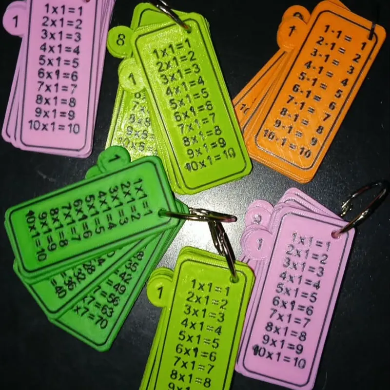 Tablas De Multiplicar - 1