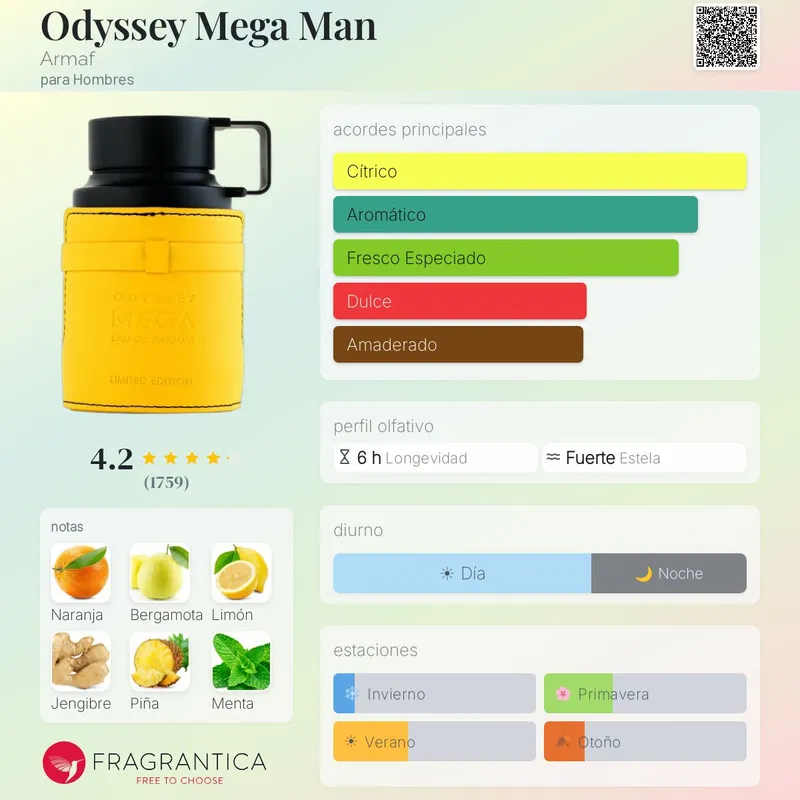 Armaf Odyssey Mega 100ml Edp H - 2