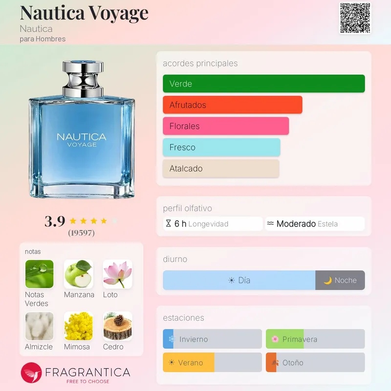 Nautica Voyage 100ml Edt H - 2